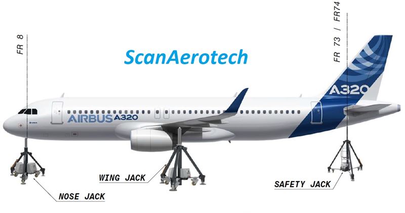 Airbus A320 Series Tripod Jacks Set