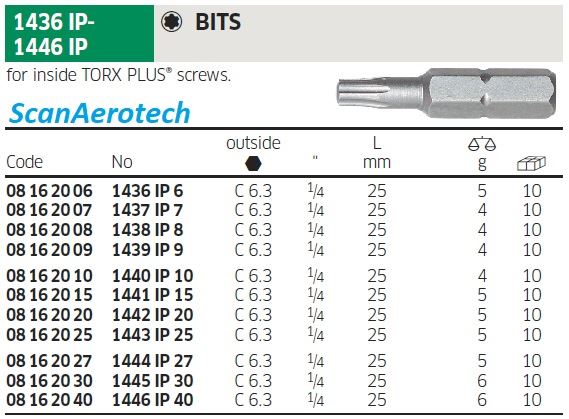 TORX 15 BITS for TORX PLUS screws  (BAG OF 10EA)