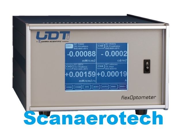 COM-11031 Model S470 Optical Meter CE Certified          