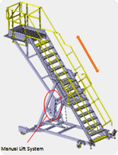 2,6m to 4,2m flexible height platform 