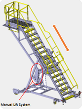 2,5m to 3,8m flexible height platform 