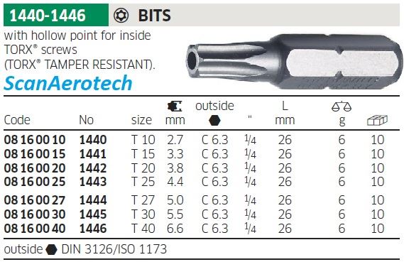 T40 with hollow point for inside torx (BAG OF 10EA)