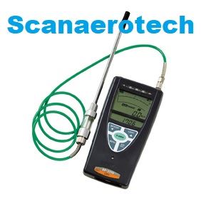 Measurement Device Combustible Gas and Oxygen